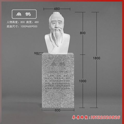 古代名人汉白玉扁鹊头像石雕